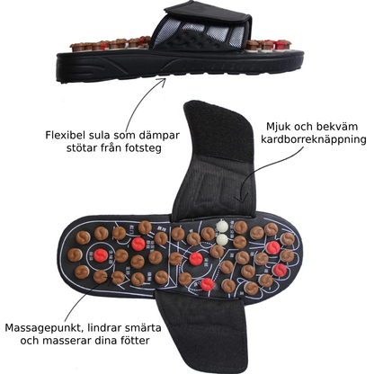 Acupoint Massage Tofflor